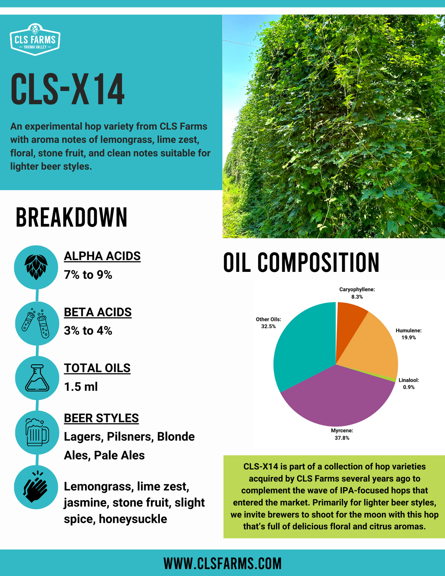 2023 CLS-X-14 $8/lb